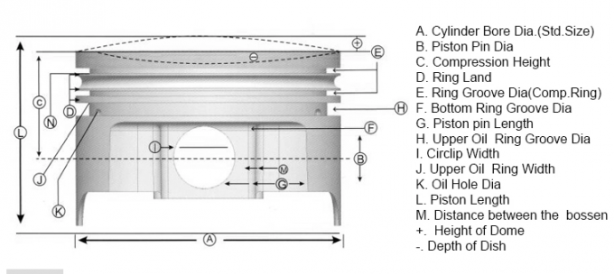 Pistón modificado para requisitos particulares chino directo de las piezas de automóvil del aluminio alloy4D56T 4d30 6d14 de la fábrica